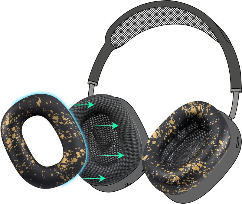 SoloWIT Sweat Proof Silicone Ear Cover for AirPods Max, Comfortable Fit for Gym Exercise, Easy to Clean, No Sound Quality Loss - Black Gold - Image 1